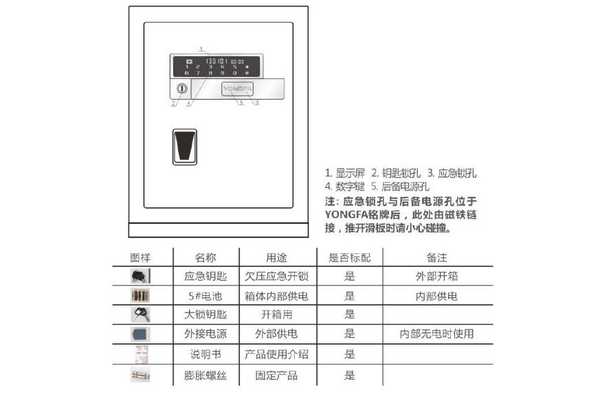 永發(fā)保險(xiǎn)柜